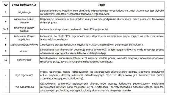 auteczka-1202606110437533655088